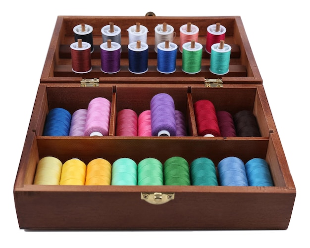 zestaw do haftu z muliną i igłami